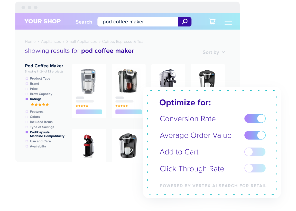 GroupBy's enterprise search solution displaying accurate & relevant results for 'pod coffee maker'. Merchandisers can optimize for conversion rate, average order value, add to cart and click-through rate